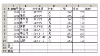 40. (本題8分) Excel 電子表格操作