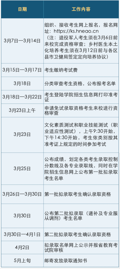 2022年單招工作日程安排表