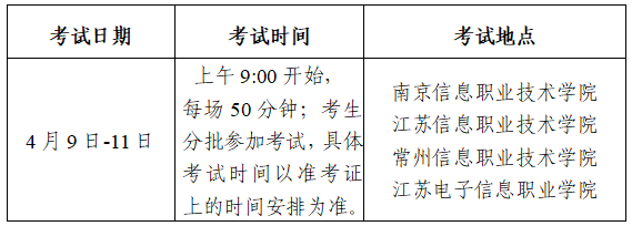 考試時間和地點