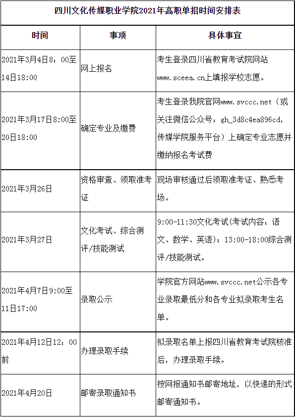 四川文化传媒职业学院2021年高职单招时间安排表