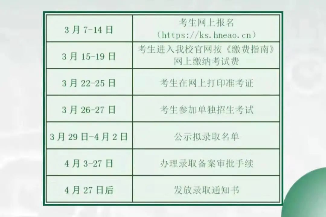 2022年湖南幼儿师范高等专科学校单招安排