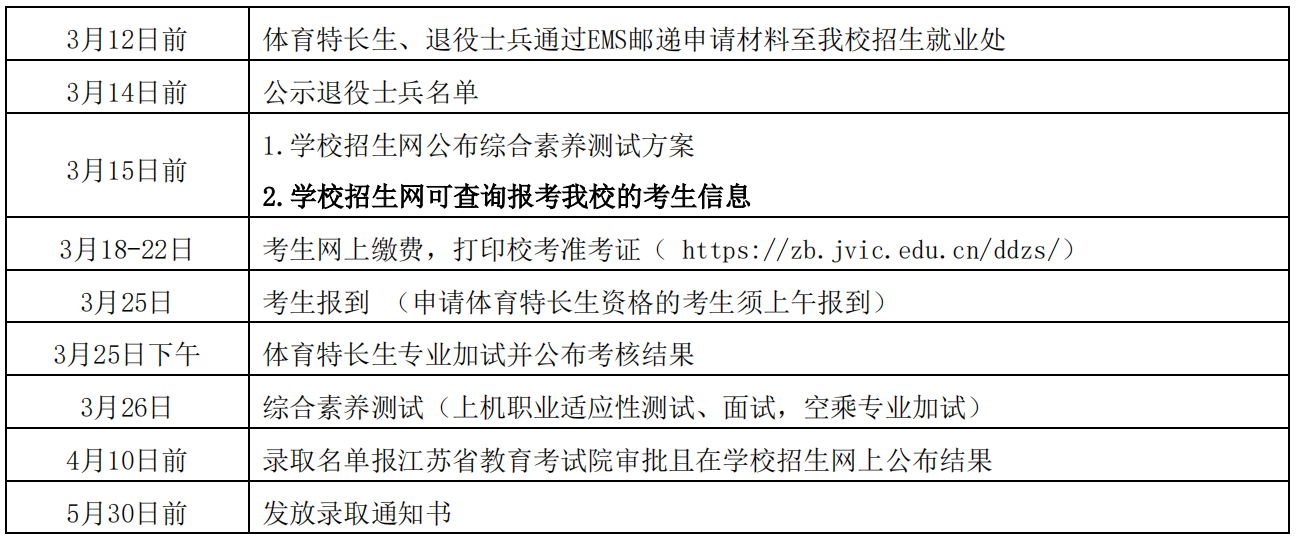 2022年江苏经贸职业技术学院高职提前招生安排