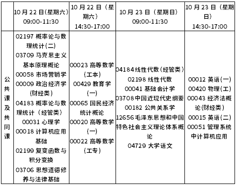 重庆市2022年10月自考公共课考试安排