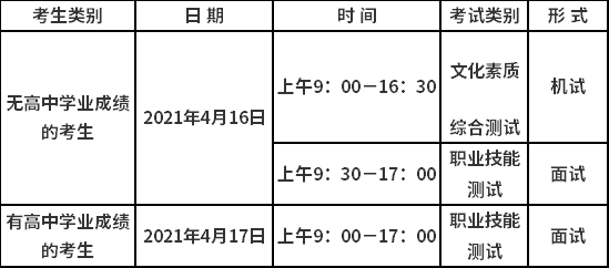 考試日程安排