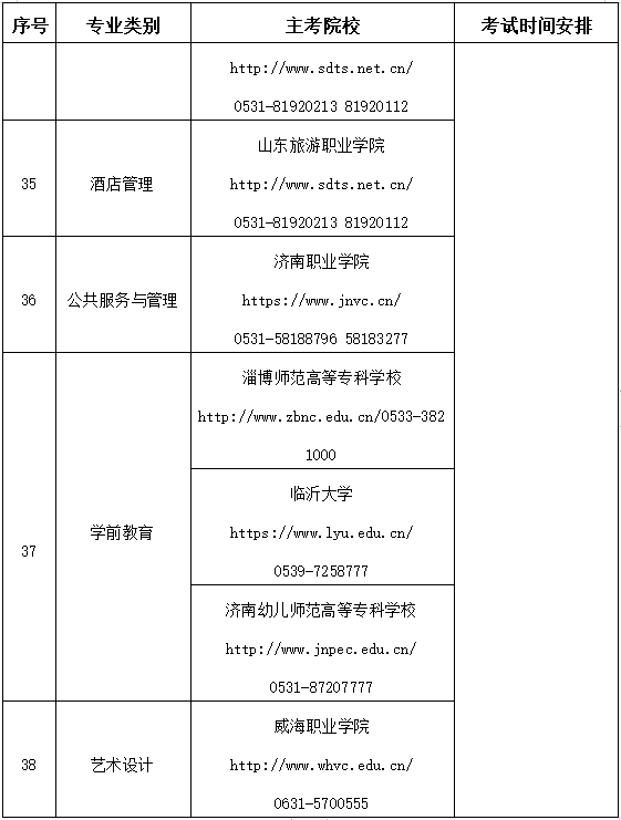 2022年山东高职单招春考技能测试各专业主考院校安排一览表