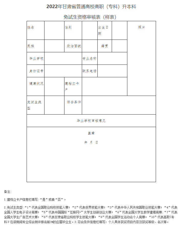 2022年甘肅省普通高校高職（?？疲┥究? 免試生資格審核表（樣表）