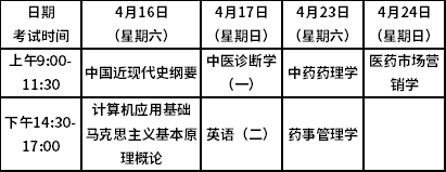 2022年4月上海市高等教育自学考试上海中医药大学《中药学》专业报考事项说明