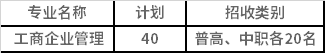 2022年四川財(cái)經(jīng)職業(yè)學(xué)院現(xiàn)代學(xué)徒制高職單招招生專業(yè)計(jì)劃