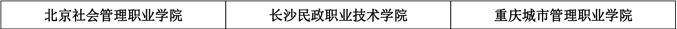 2022年四川高职单招招生院校名单