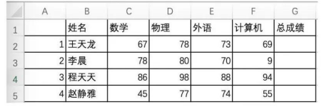 40. (本題8分) Excel 電子表格操作