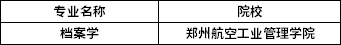 2022年河南專升本檔案學(xué)專業(yè)招生院校