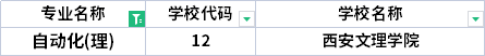 2022年陜西專升本自動(dòng)化專業(yè)招生院校