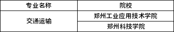 2022年河南專升本交通運(yùn)輸專業(yè)招生院校