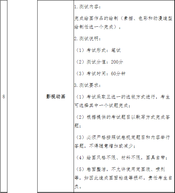 專業(yè)技能測(cè)試考試大綱