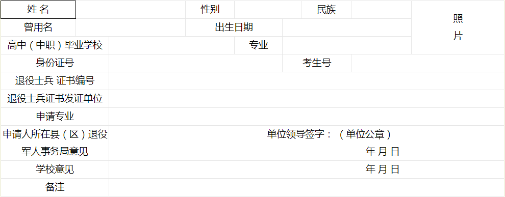 鄭州電力職業(yè)技術(shù)學(xué)院2022年招收退役士兵申請表