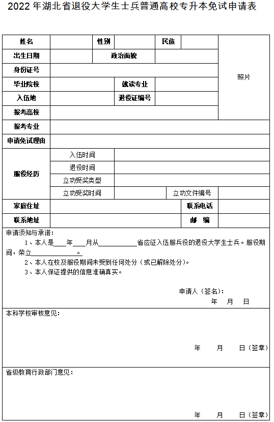 2022年湖北省退役大學生士兵普通高校專升本免試申請表