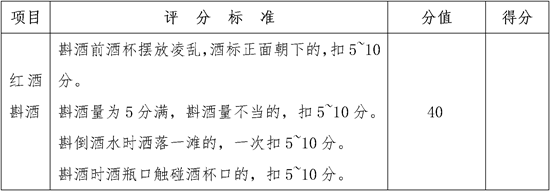 酒店管理与数字化运营专业单招综合面试评分表斟酒技能部分