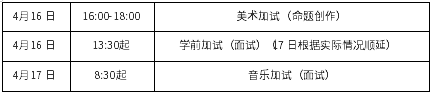 考試科目及時間