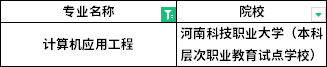 2022年河南專升本計算機應(yīng)用工程專業(yè)招生院校