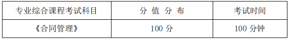  專(zhuān)業(yè)綜合課程考試科目、分值分布及考試時(shí)間