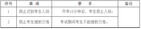 考场情况登记与纪律维护