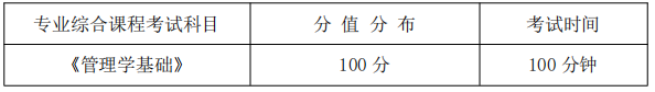 專業(yè)綜合課程考試科目、分值分布及考試時(shí)間