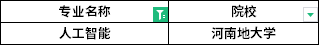 2022年河南專升本人工智能專業(yè)招生院校