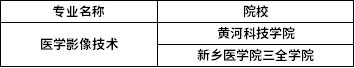 2022年河南專(zhuān)升本醫(yī)學(xué)影像技術(shù)專(zhuān)業(yè)招生院校