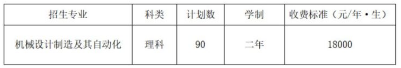 招生計(jì)劃