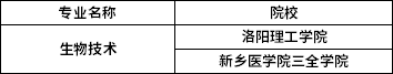 2022年河南專升本生物技術(shù)專業(yè)招生院校