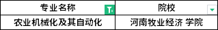 2022年河南專升本農(nóng)業(yè)機械化及其自動化專業(yè)招生院校