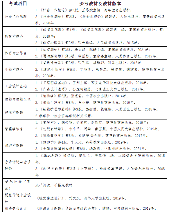 普通考生、專項計劃考生考試參考教材