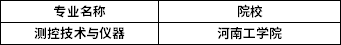2022年河南專升本測(cè)控技術(shù)與儀器專業(yè)招生院校