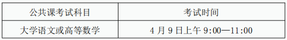 考試時(shí)間和考試地點(diǎn)