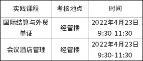 湖南工商大學(xué)2022年5月自考實(shí)操類課程考核相關(guān)通知