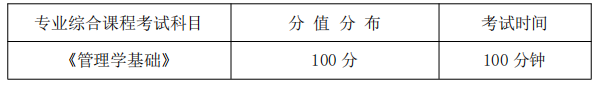 專業(yè)綜合課程考試科目、分值分布及考試時(shí)間