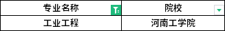 2022年河南專升本工業(yè)工程專業(yè)招生院校
