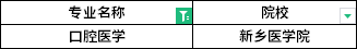 2022年河南專升本口腔醫(yī)學(xué)專業(yè)招生院校