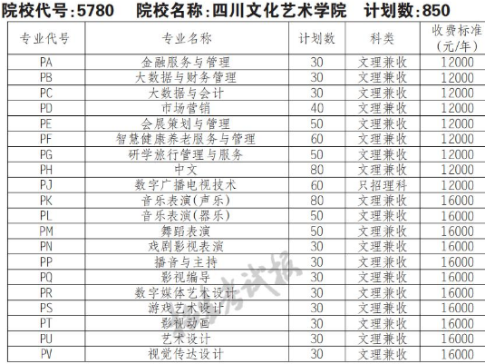 高考錄取結果查詢入口_高考錄取結果查詢網址_錄取入口高考查詢結果是什么