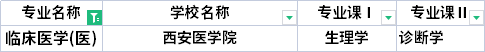 2022年陜西專升本臨床醫(yī)學(xué)專業(yè)考試科目