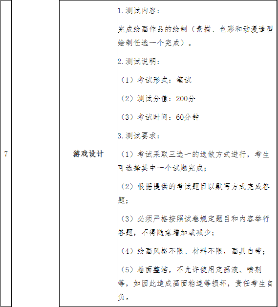 專業(yè)技能測(cè)試考試大綱