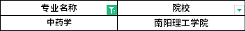 2022年河南專升本中藥學專業(yè)招生院校