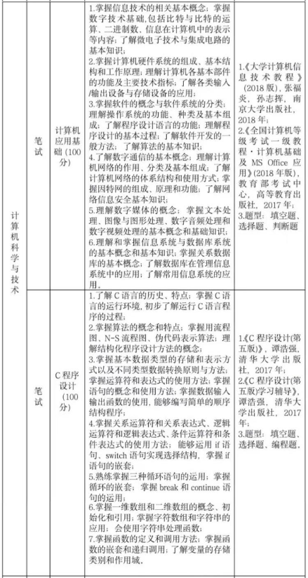 普通在校生考試