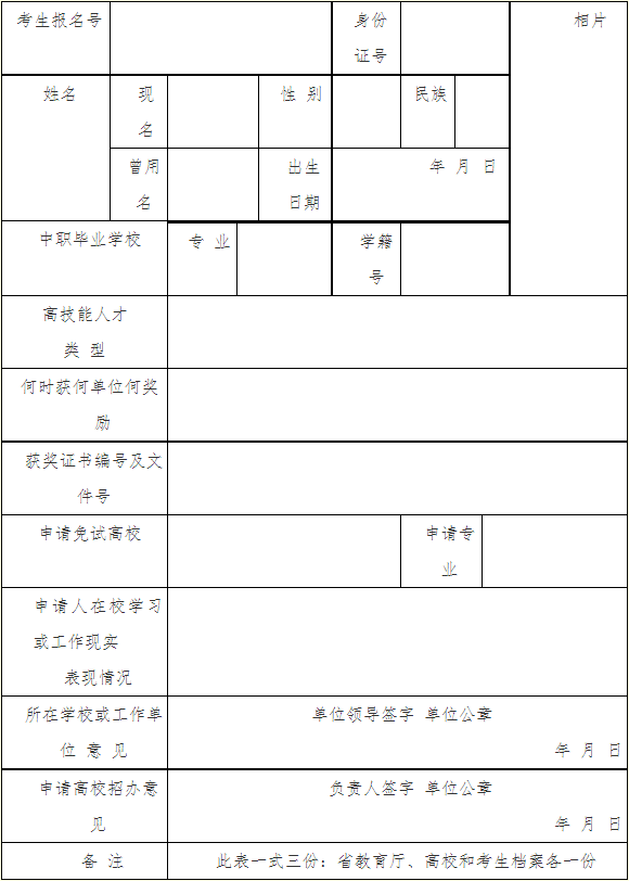 河南省普通高校2022年招收高技能人才免试入学登记表