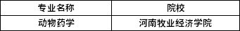 2022年河南專(zhuān)升本動(dòng)物藥學(xué)專(zhuān)業(yè)招生院校