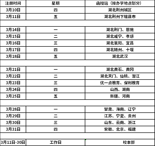 长江大学2022级成考新生报到注册时间安排等事项的补充通知.png