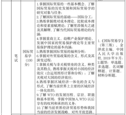 普通在校生考試