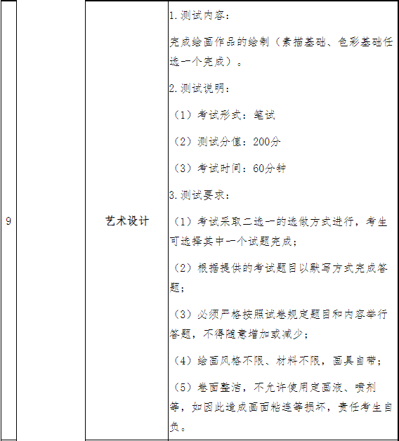 专业技能测试考试大纲