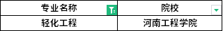 2022年河南專升本輕化工程專業(yè)招生院校