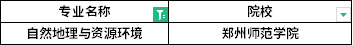 2022年河南專升本自然地理與資源環(huán)境專業(yè)招生院校